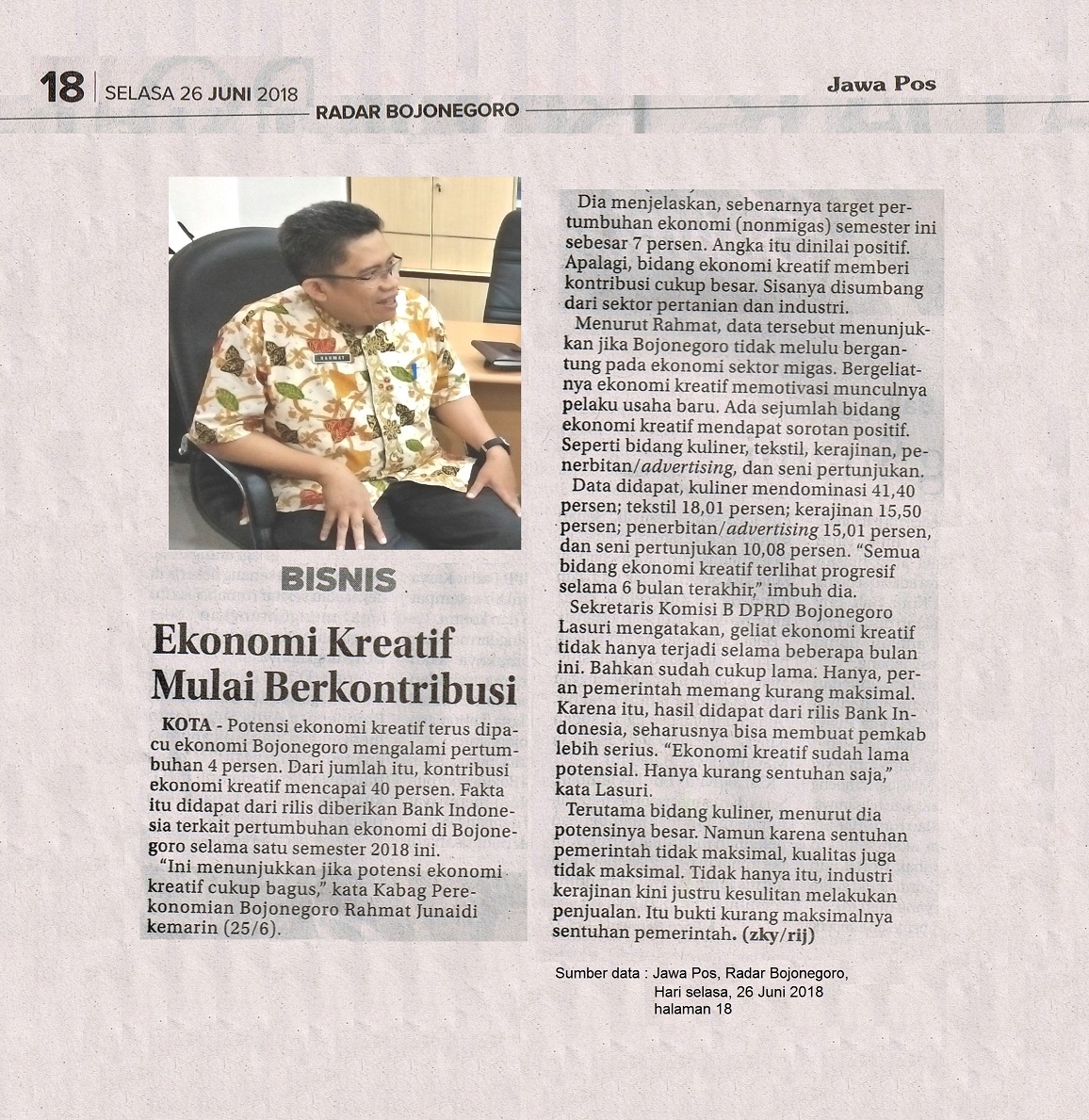 Ekonomi Kreatif Mulai Berkontribusi