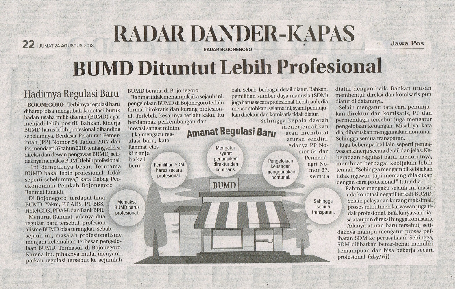 BUMD Dituntut Lebih Profesional