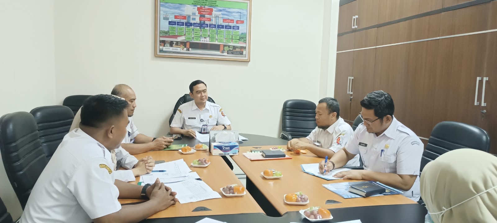 Rapat koordinasi Bagian Perekonomian dan SDA bersama OPD Terkait